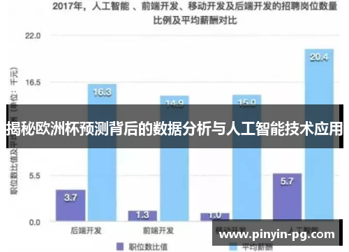 揭秘欧洲杯预测背后的数据分析与人工智能技术应用 揭秘欧洲杯预测背后的数据分析与人工智能技术应用