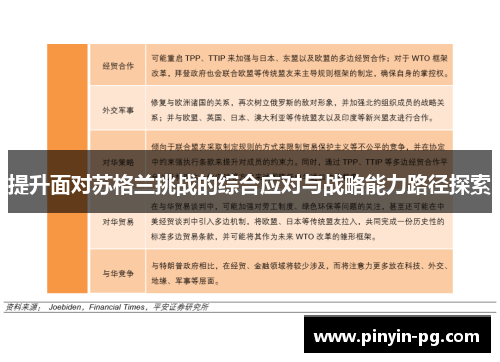 提升面对苏格兰挑战的综合应对与战略能力路径探索 提升面对苏格兰挑战的综合应对与战略能力路径探索
