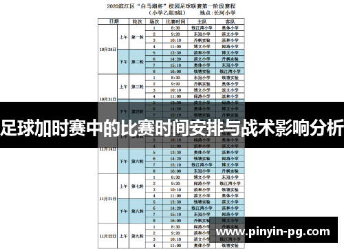 足球加时赛中的比赛时间安排与战术影响分析 足球加时赛中的比赛时间安排与战术影响分析