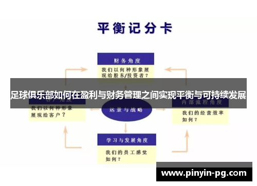足球俱乐部如何在盈利与财务管理之间实现平衡与可持续发展 足球俱乐部如何在盈利与财务管理之间实现平衡与可持续发展