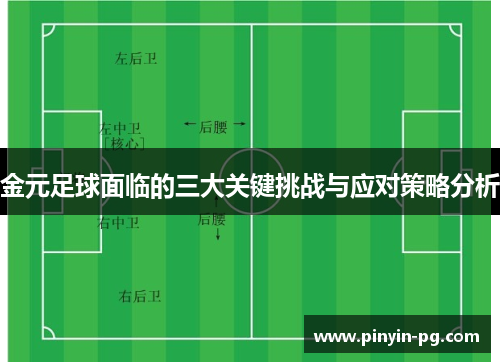 金元足球面临的三大关键挑战与应对策略分析