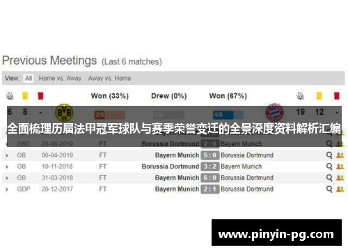 全面梳理历届法甲冠军球队与赛季荣誉变迁的全景深度资料解析汇编 全面梳理历届法甲冠军球队与赛季荣誉变迁的全景深度资料解析汇编