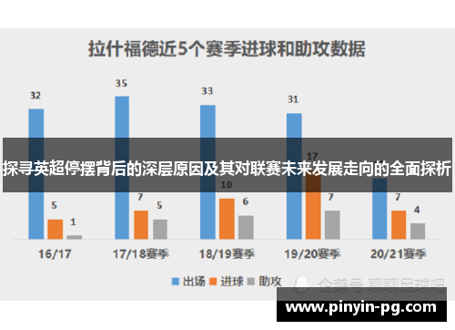 探寻英超停摆背后的深层原因及其对联赛未来发展走向的全面探析