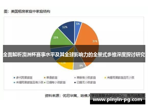 全面解析澳洲杯赛事水平及其全球影响力的全景式多维深度探讨研究 全面解析澳洲杯赛事水平及其全球影响力的全景式多维深度探讨研究