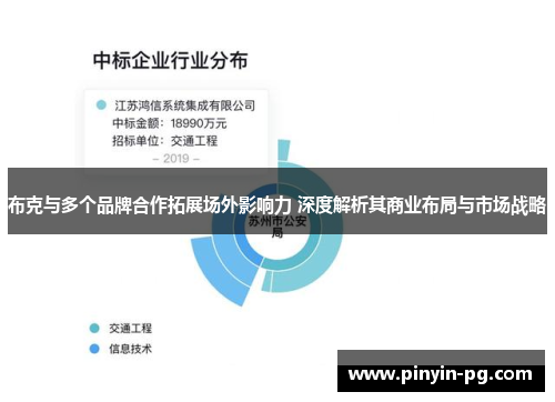 布克与多个品牌合作拓展场外影响力 深度解析其商业布局与市场战略 布克与多个品牌合作拓展场外影响力 深度解析其商业布局与市场战略