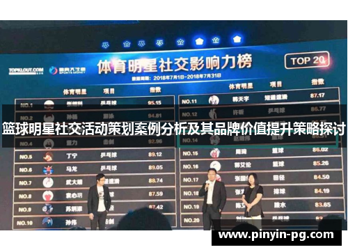 篮球明星社交活动策划案例分析及其品牌价值提升策略探讨