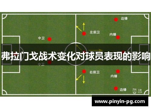 弗拉门戈战术变化对球员表现的影响