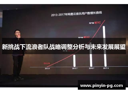 新挑战下流浪者队战略调整分析与未来发展展望