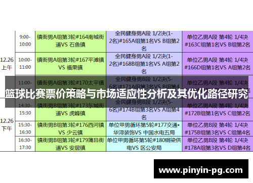 篮球比赛票价策略与市场适应性分析及其优化路径研究