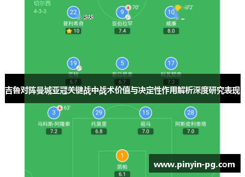 吉鲁对阵曼城亚冠关键战中战术价值与决定性作用解析深度研究表现