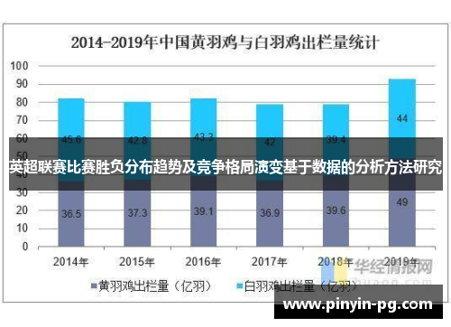 英超联赛比赛胜负分布趋势及竞争格局演变基于数据的分析方法研究
