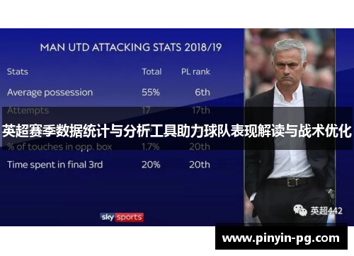 英超赛季数据统计与分析工具助力球队表现解读与战术优化