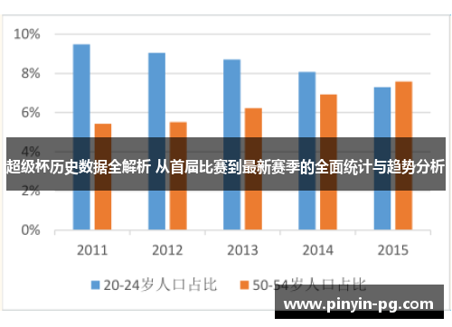 超级杯历史数据全解析 从首届比赛到最新赛季的全面统计与趋势分析 超级杯历史数据全解析 从首届比赛到最新赛季的全面统计与趋势分析