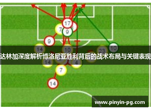 达林加深度解析博洛尼亚胜利背后的战术布局与关键表现 达林加深度解析博洛尼亚胜利背后的战术布局与关键表现